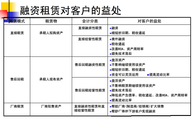 為發(fā)展注入新動能！杭叉集團（天津）融資租賃有限公司正式成立